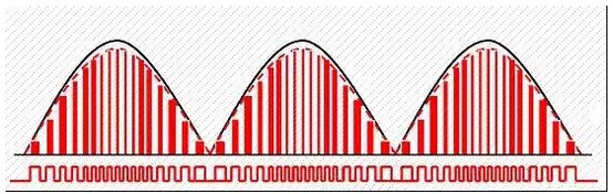 開關電源廠家