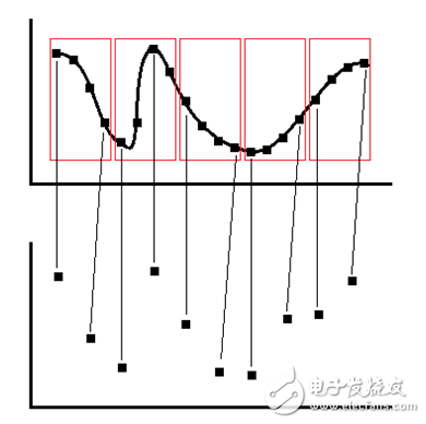 電源廠