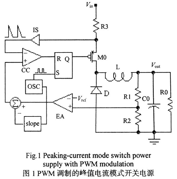 電源廠