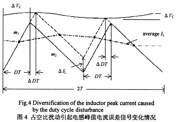 電源廠