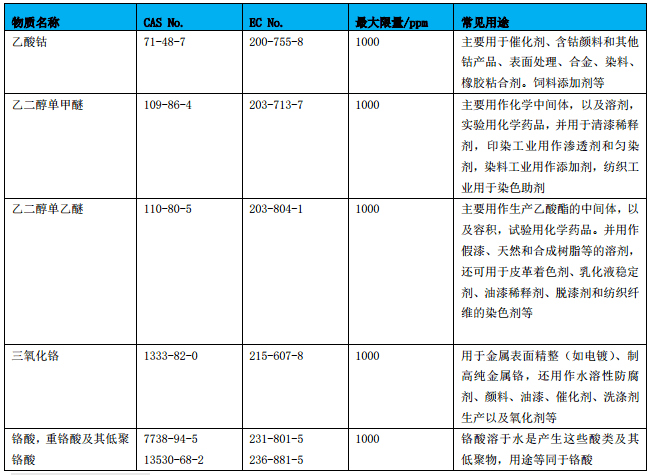 手機(jī)充電器