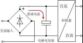 充電器廠家