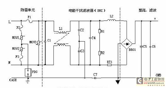 開關電源