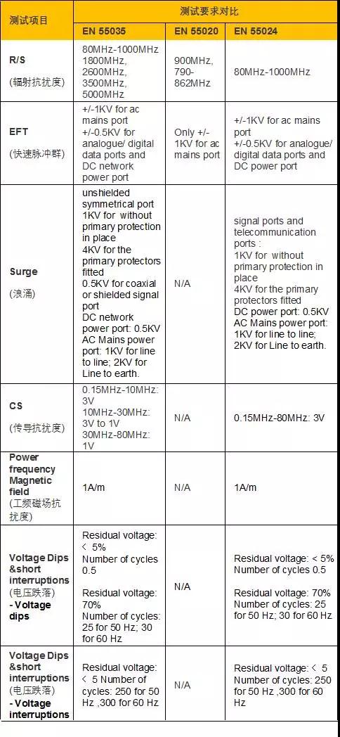 充電器廠家