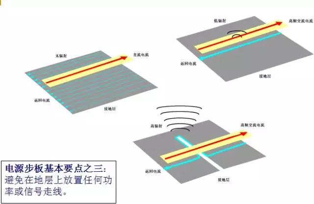 鏡象面概念