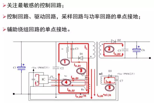 單點接地，避免回路間耦合