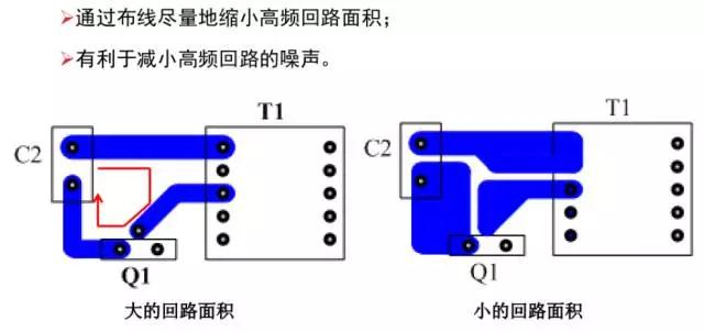 電源適配器通過(guò)布線，進(jìn)一步減少高頻噪聲