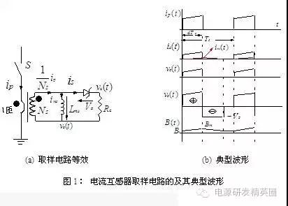 開關電源中的