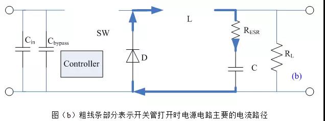 開關(guān)電源布局