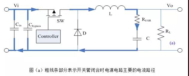 開關(guān)電源布局