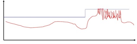 結(jié)構(gòu)屏蔽設(shè)備的孔縫泄漏確定