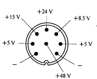 多路輸出電源開(kāi)關(guān)電源模塊的參數(shù)