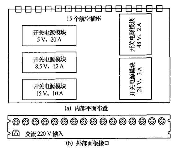 某工程正壓送風系統(tǒng)設(shè)計