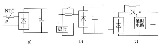 交流輸入回路的電源設(shè)計(jì)與選擇