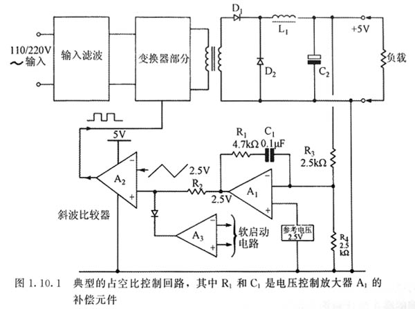 充電器接通電壓過(guò)沖抑制