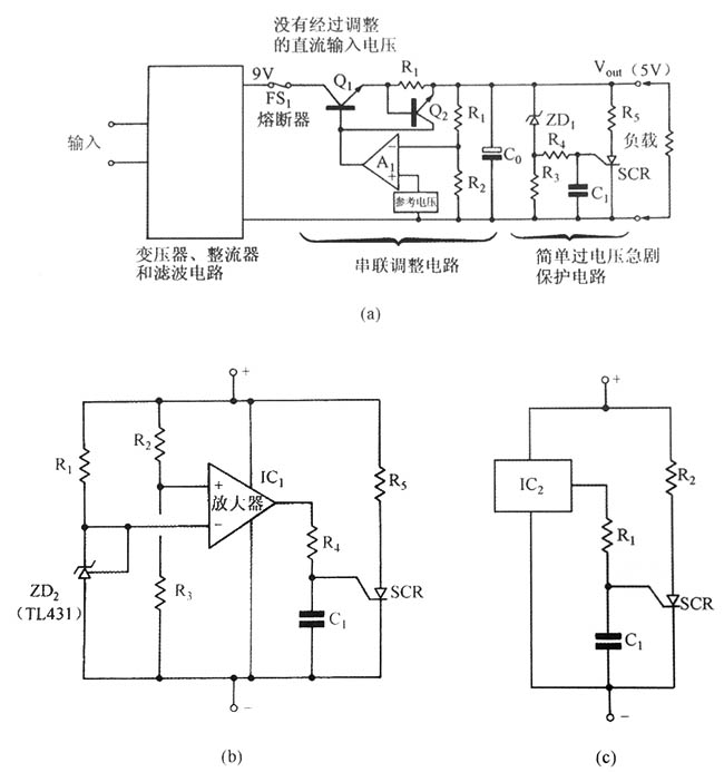 電源適配器輸出過壓的故障