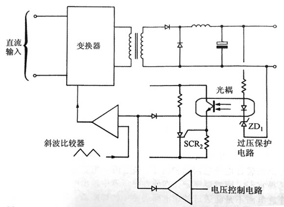 基于限壓技術(shù)的過壓保護(hù)