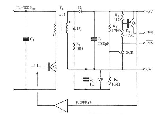 獨立的供電故障報警模塊