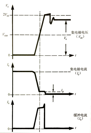 反激變換器“緩沖”電路