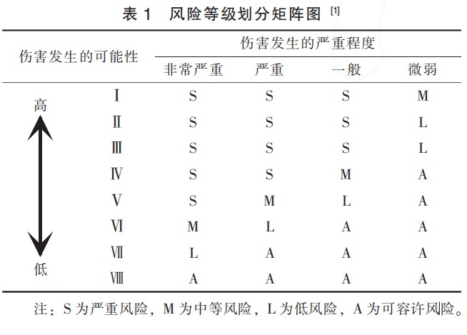 兒童玩具適配器質(zhì)量檢驗(yàn)